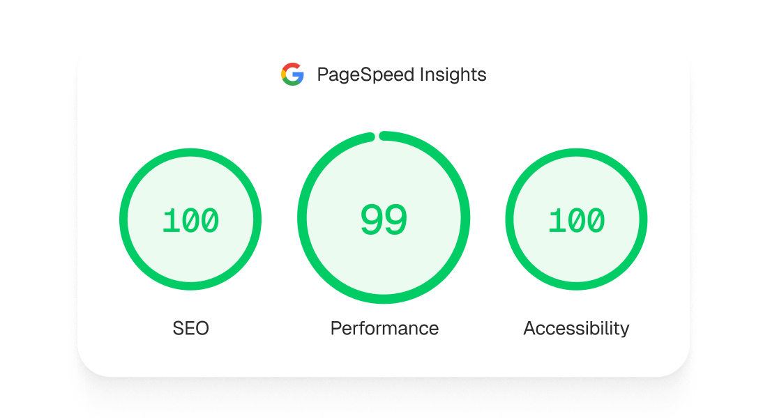 SEO ready, fast performance
